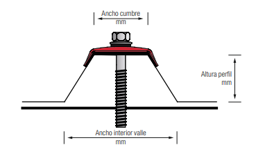 Instrucciones de montaje